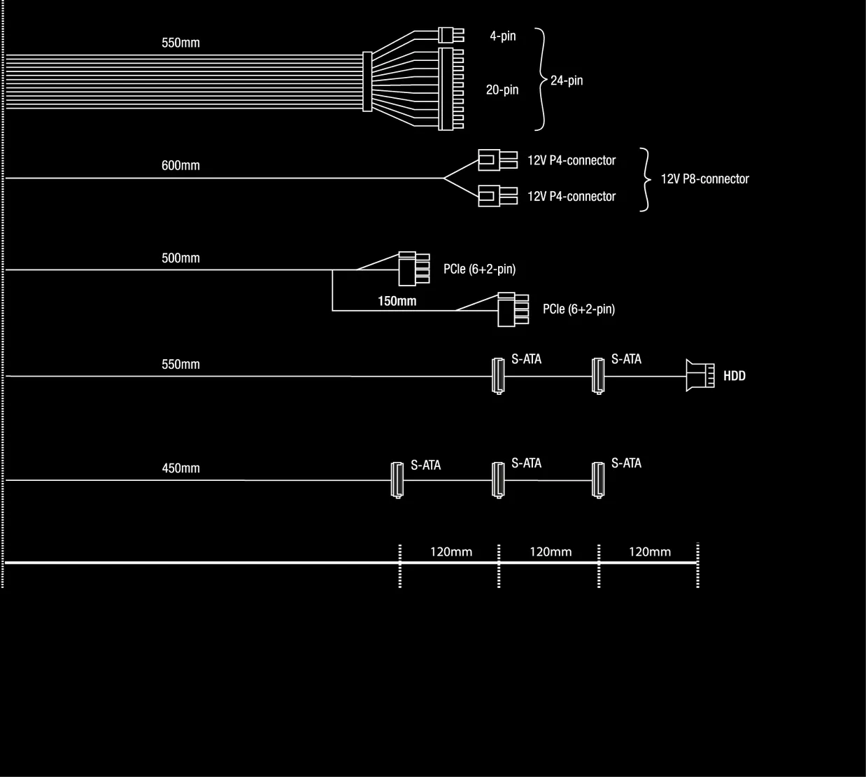 Alimentation ATX be quiet! System Power 10 - 450W (Noir)