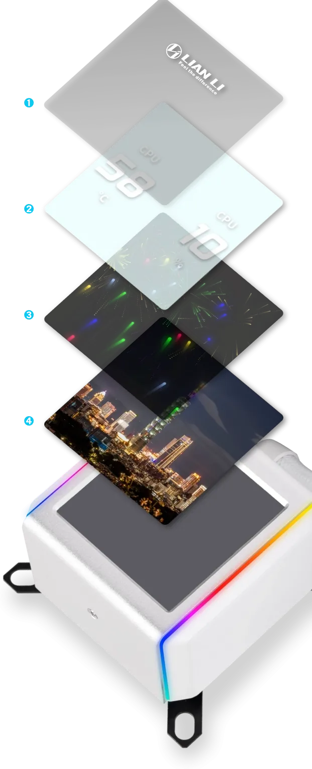 Kit Watercooling AIO Lian Li Galahad II LCD - 280mm (Blanc)