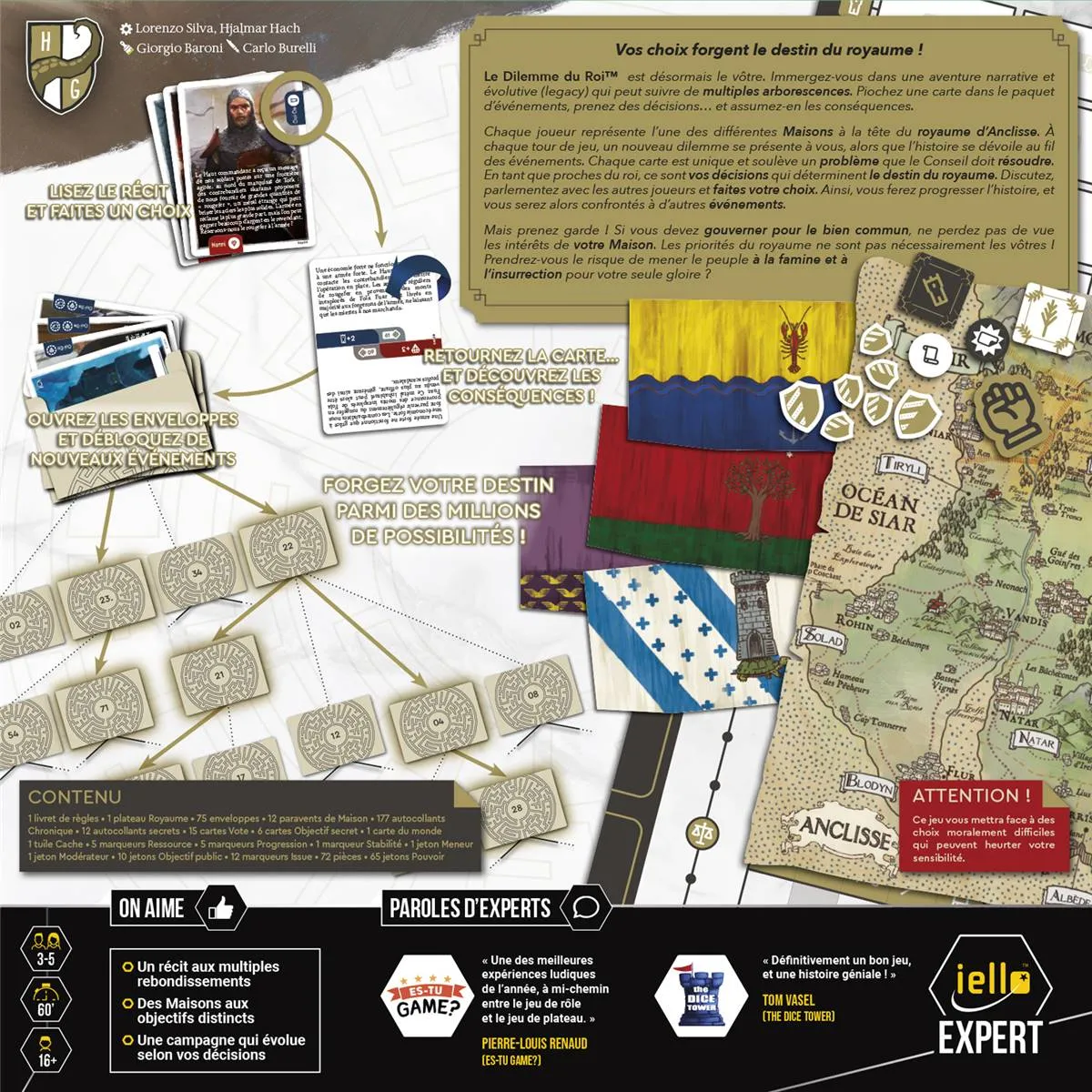 Jeu - Le Dilemme du Roi