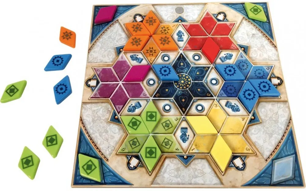 Jeu Azul - Pavillon d'Été