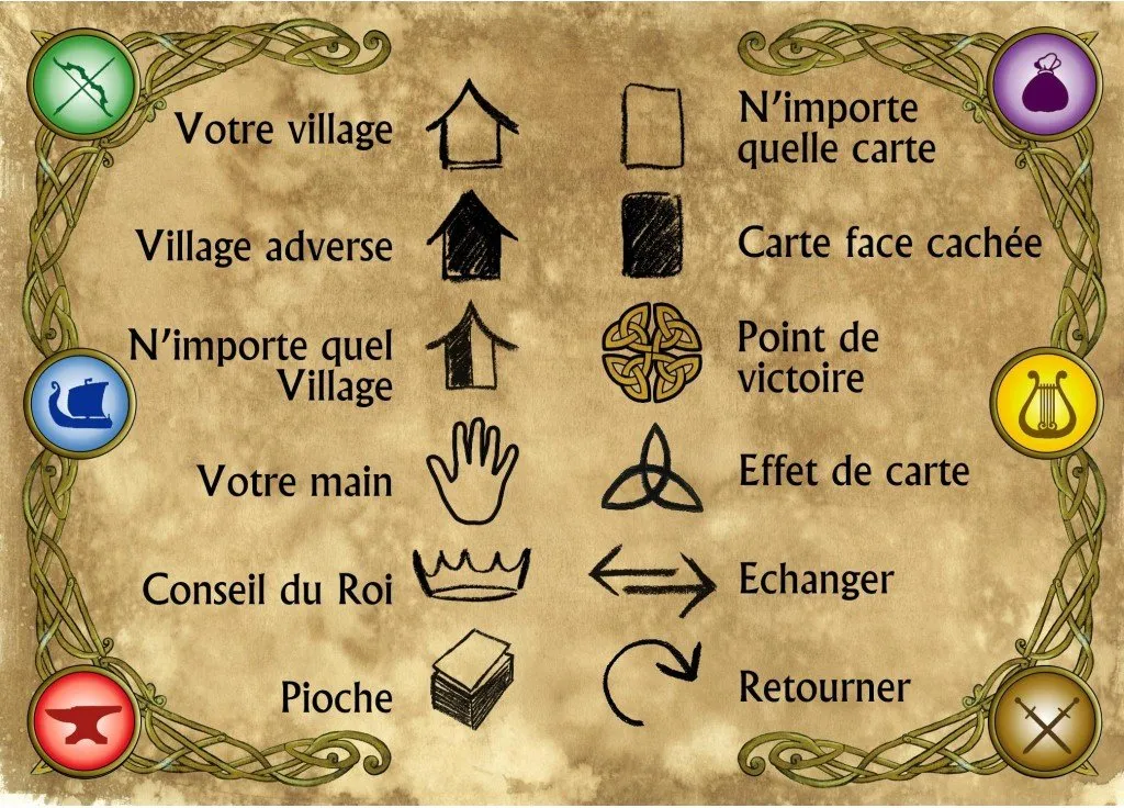 Jeu Runes Editions - Harald