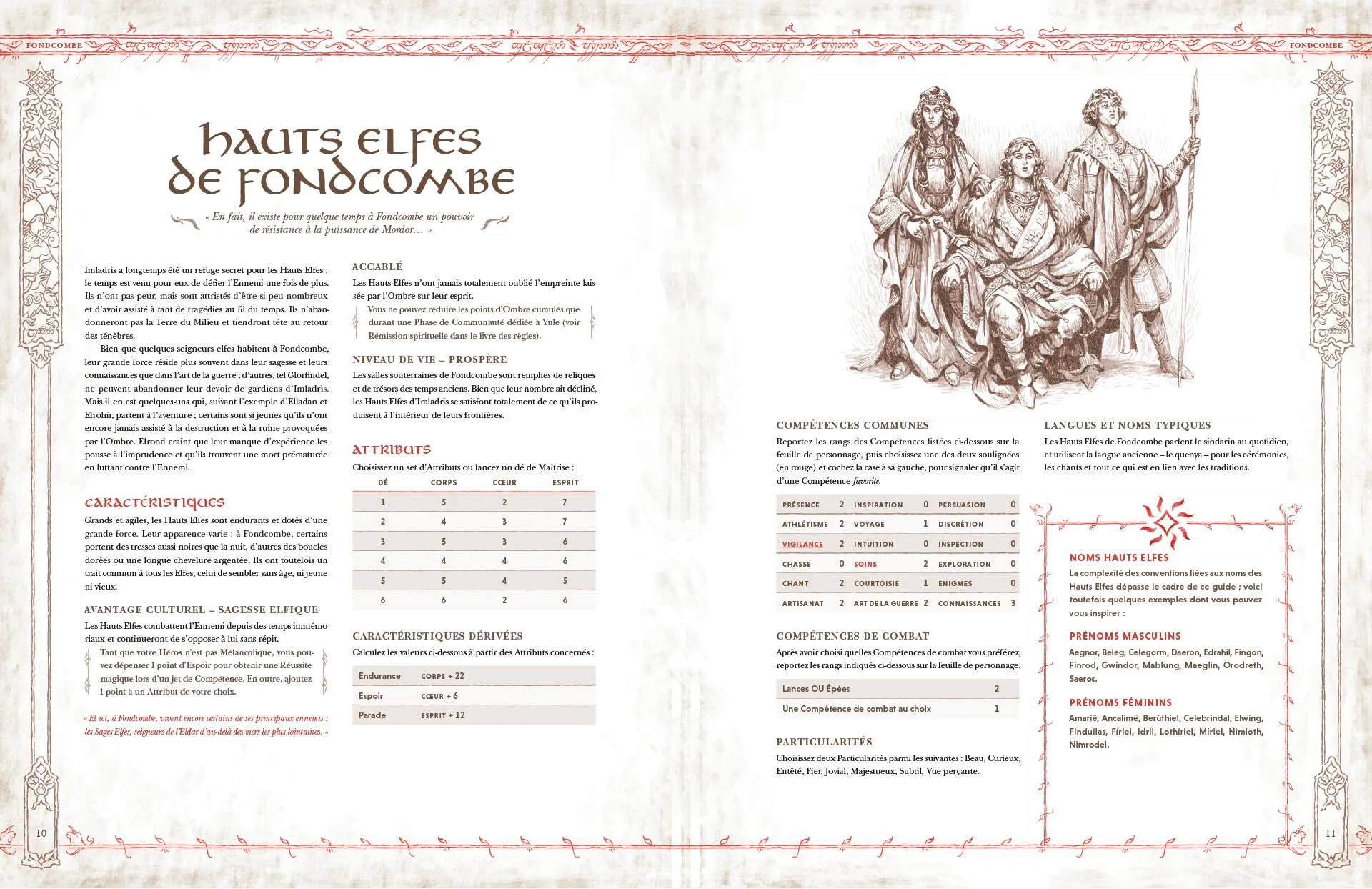 Jeu de Rôle : L'Anneau Unique - L'Ecran Gardien des Légendes (Accessoires)