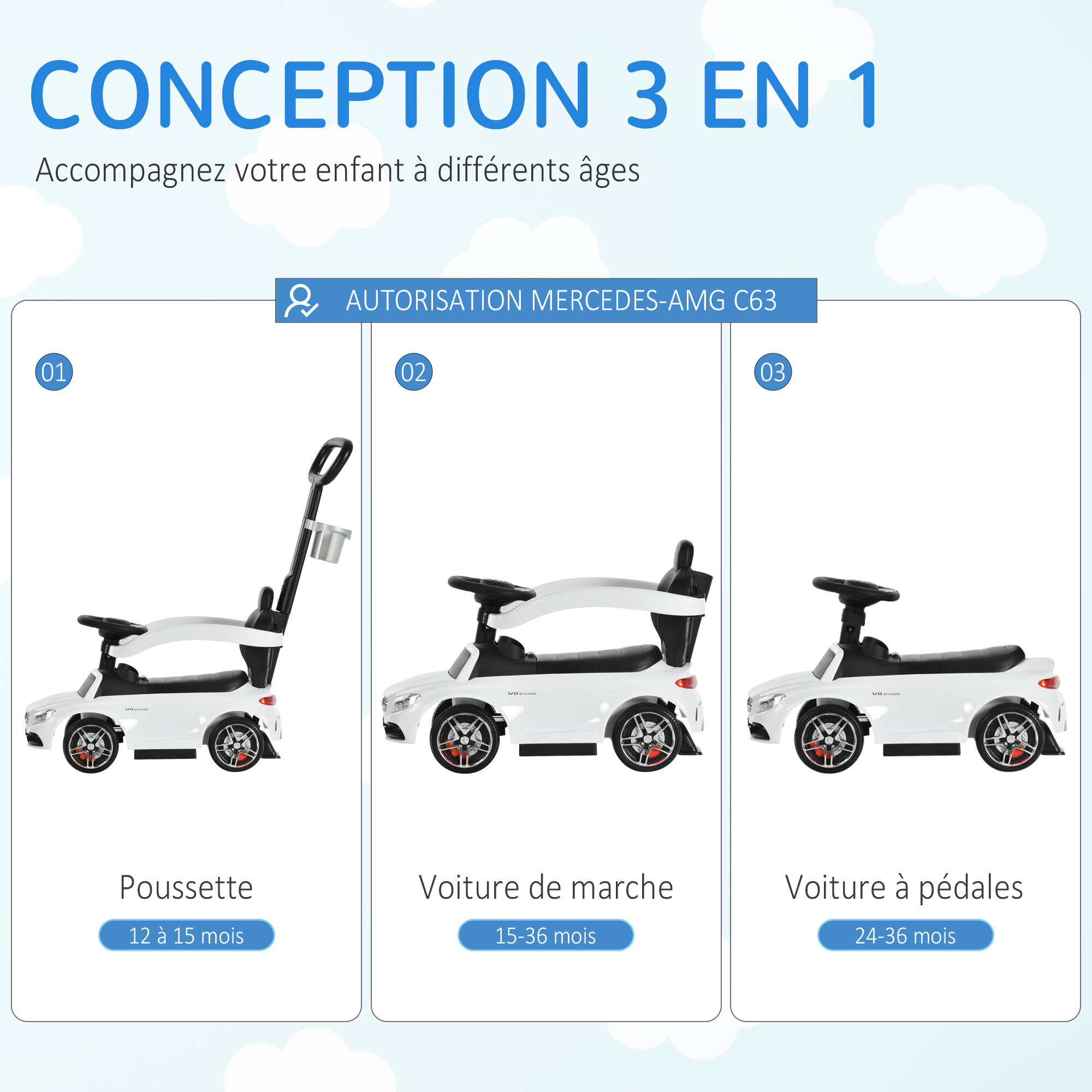 Porteur enfant voiture 12-36 mois multi-équipée