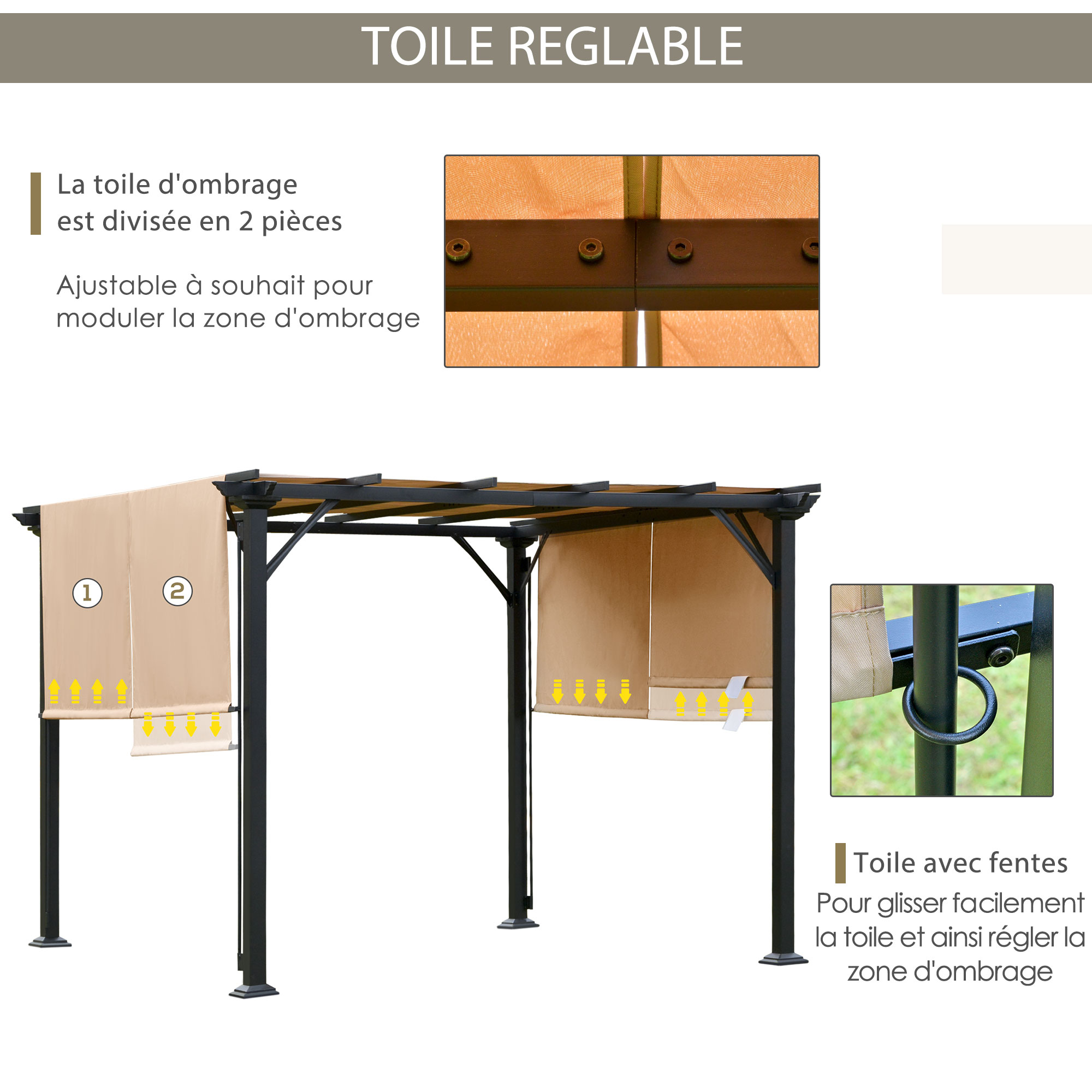 Pergola rétractable métal époxy noir double toile polyester haute densité