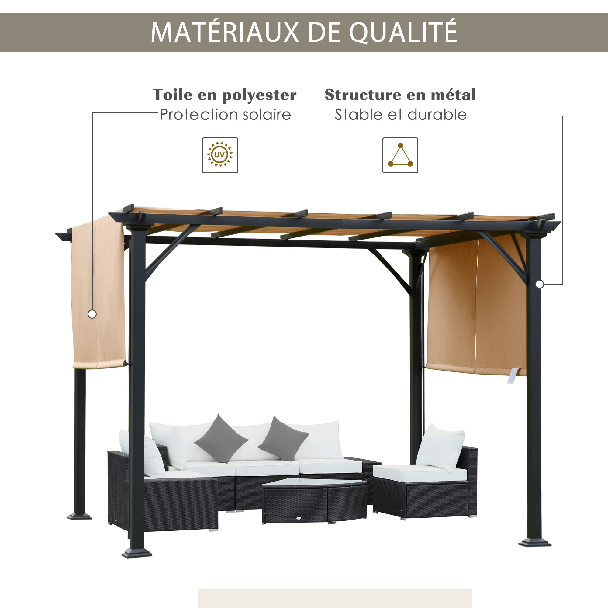 Pergola rétractable métal époxy noir double toile polyester haute densité
