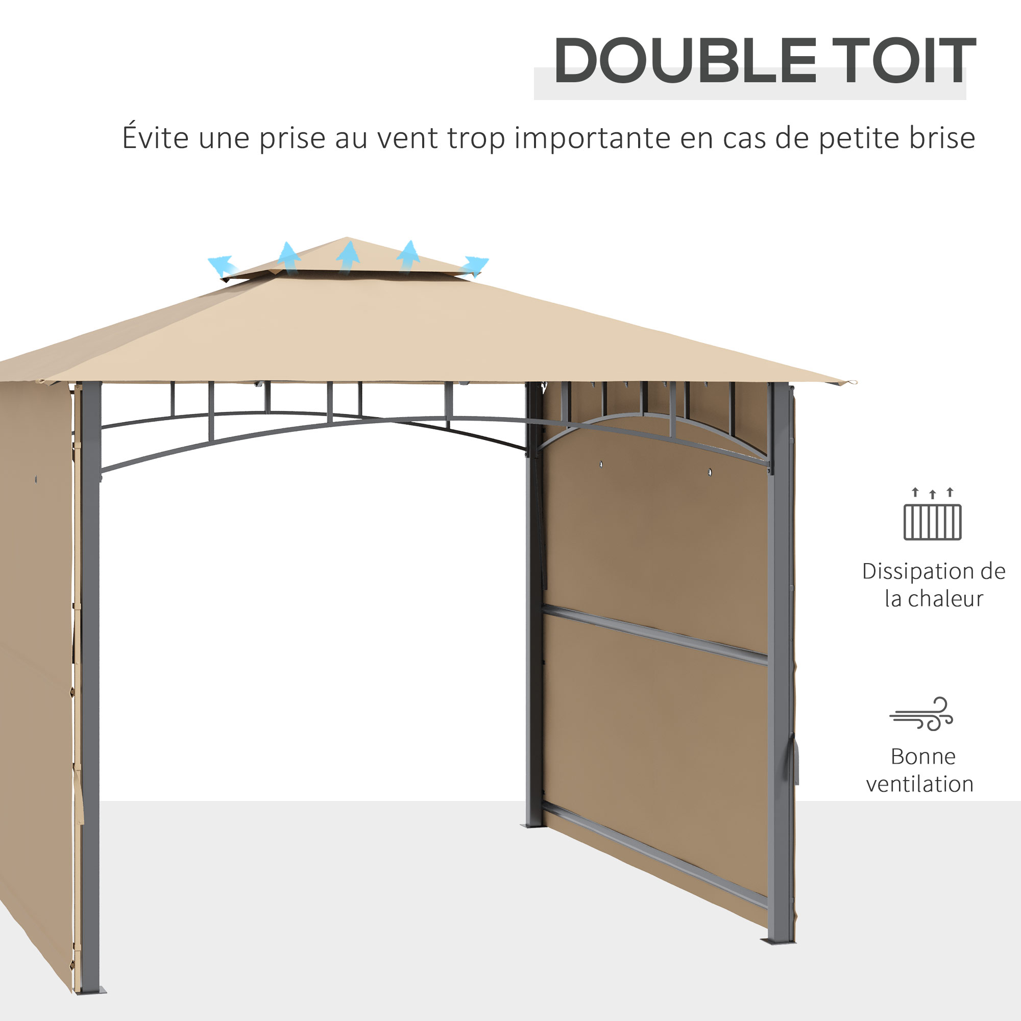 Tonnelle barnum style colonial double toit auvents réglables