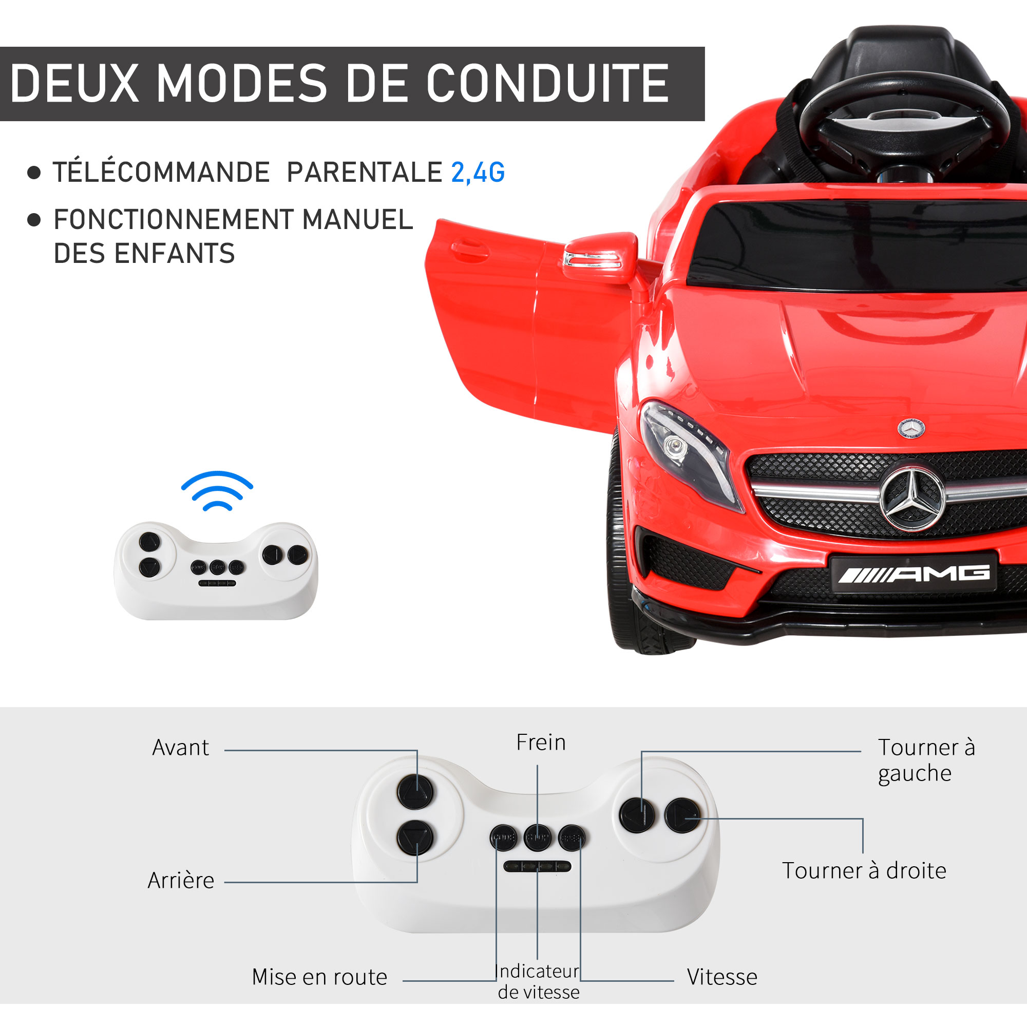 Voiture électrique enfants Mercedes GLA AMG