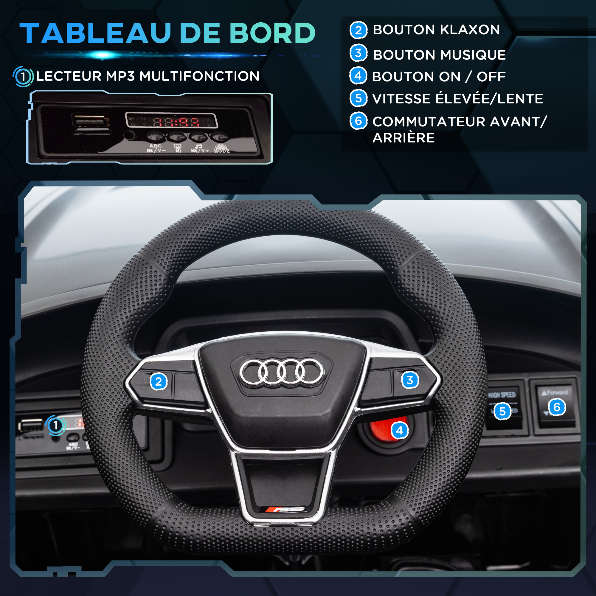 Voiture électrique pour enfant Audi RS e-tron GT