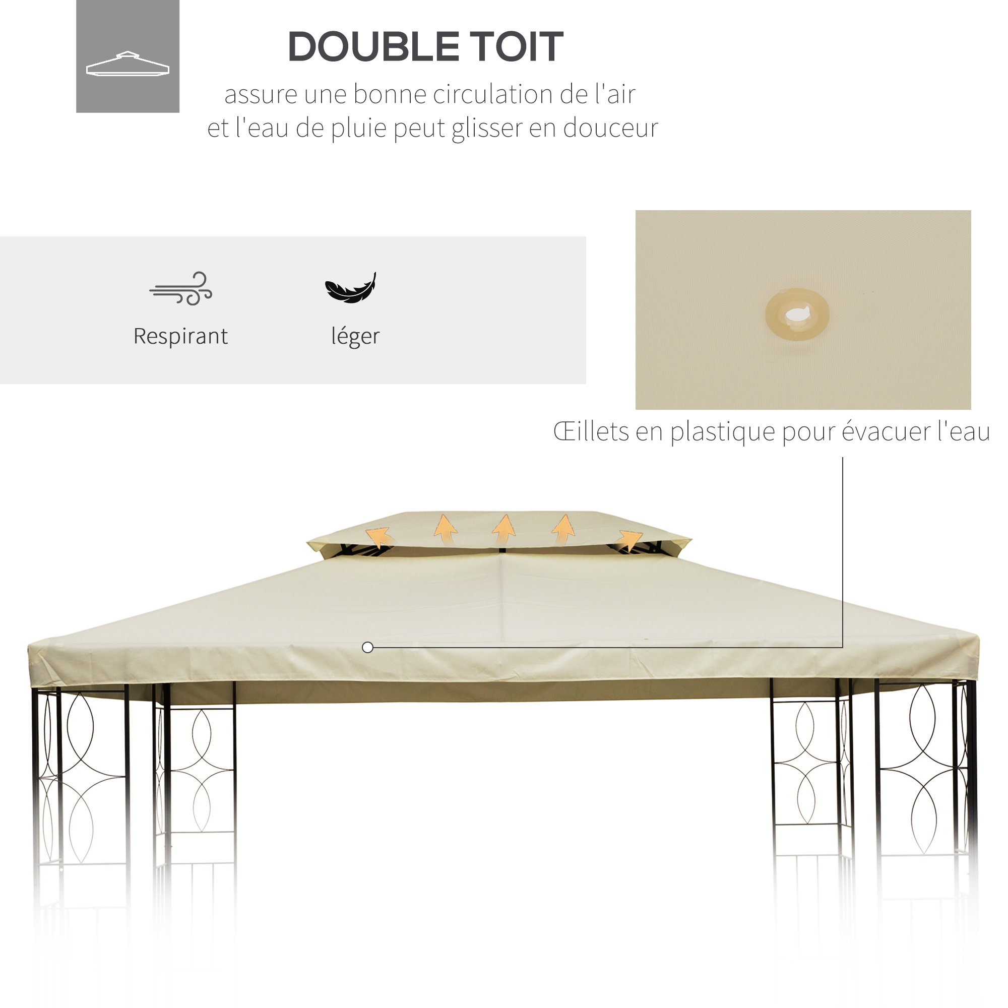 Toile de toit de rechange pour tonnelle