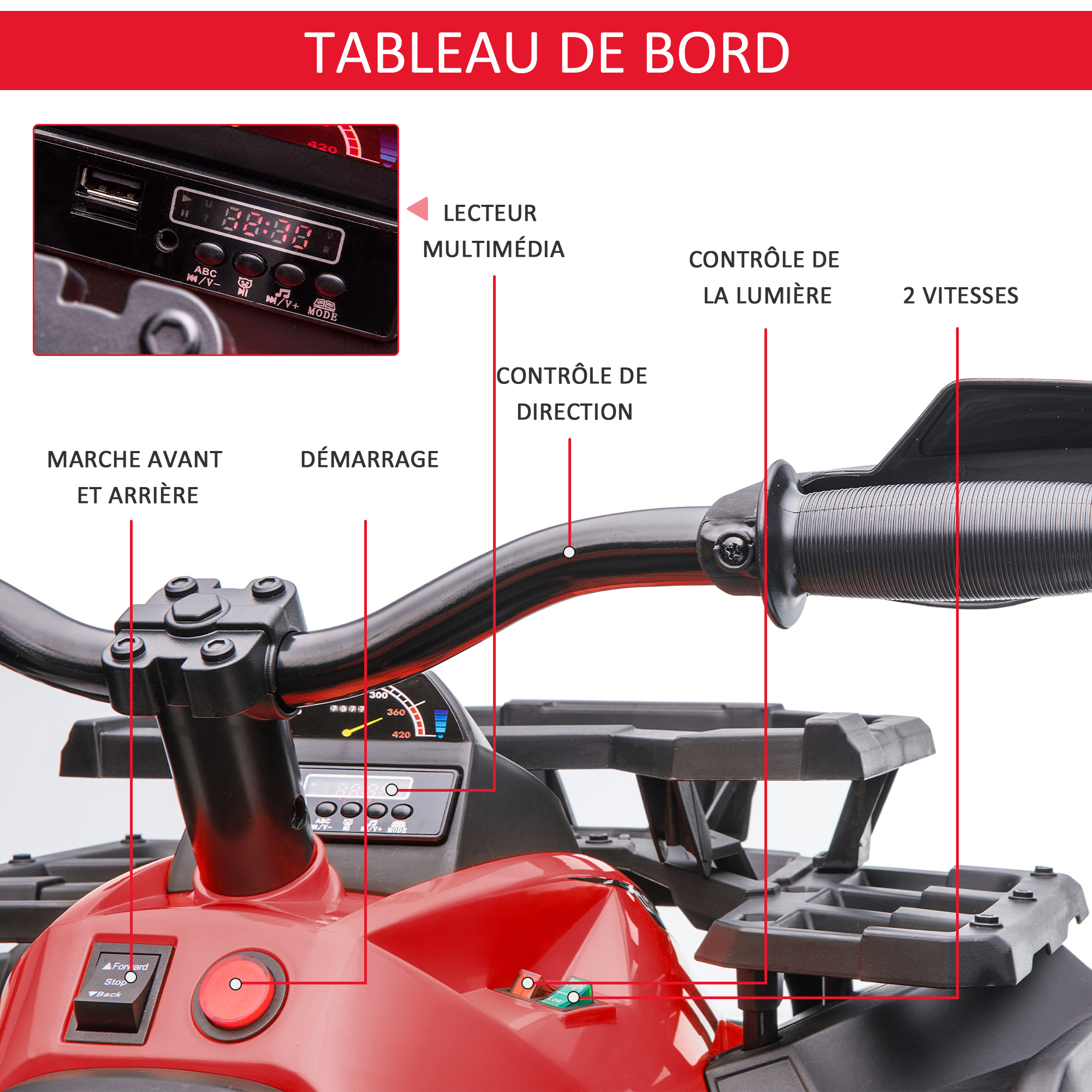 Quad électrique enfant 5 Km/h max. effets lumineux sonores