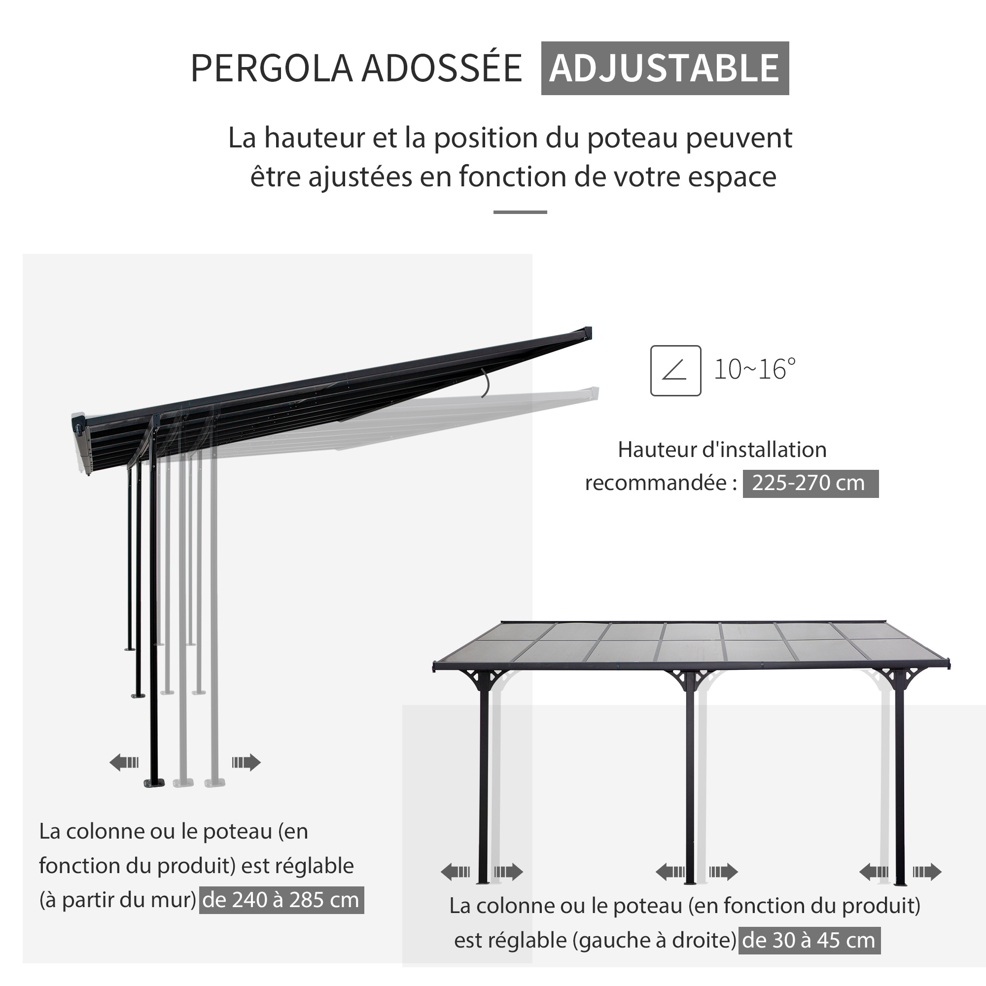 Pergola rigide alu. polycarbonate dim. 4,35L x 3l x 2,7H m adossable grise