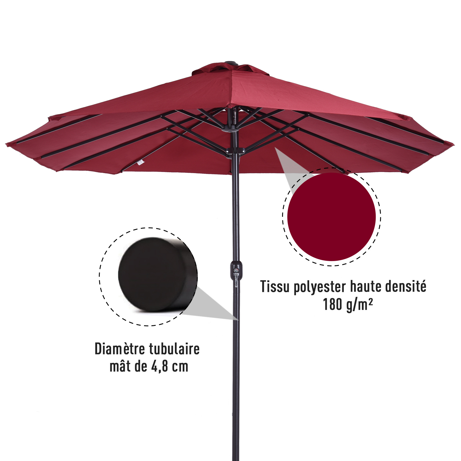 Grand parasol droit de jardin acier polyester