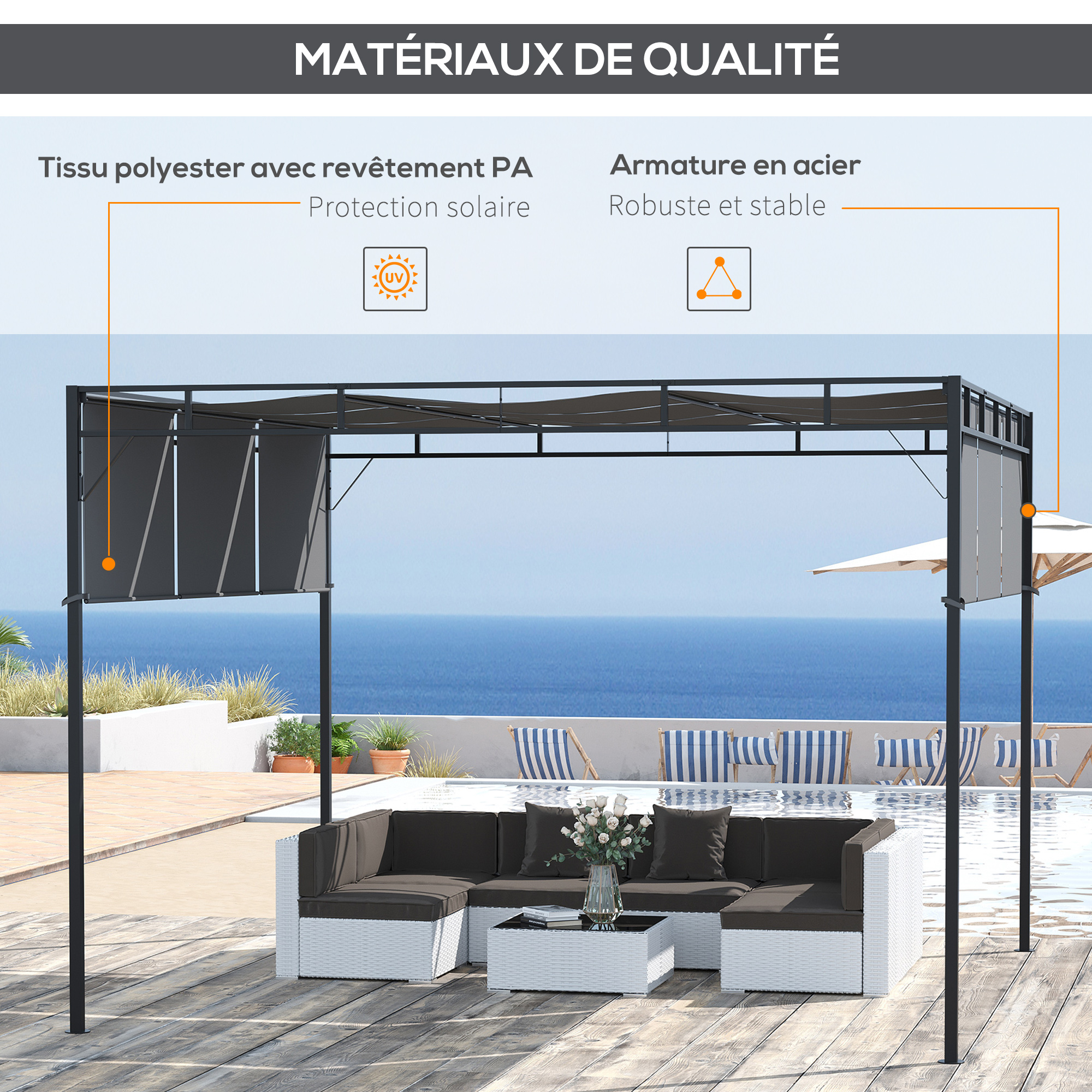 Pergola rétractable acier époxy noir triple toile polyester haute densité